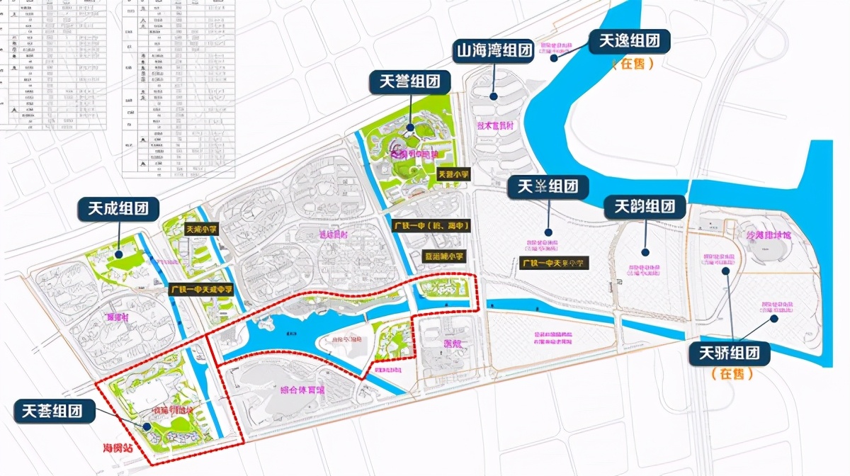 亚运城最好的小区房评测,刚需买亚运城值得买吗