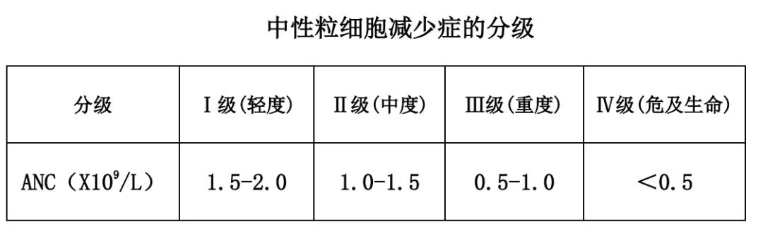 血液病专家马军,血液病专家马军治好哪些病人