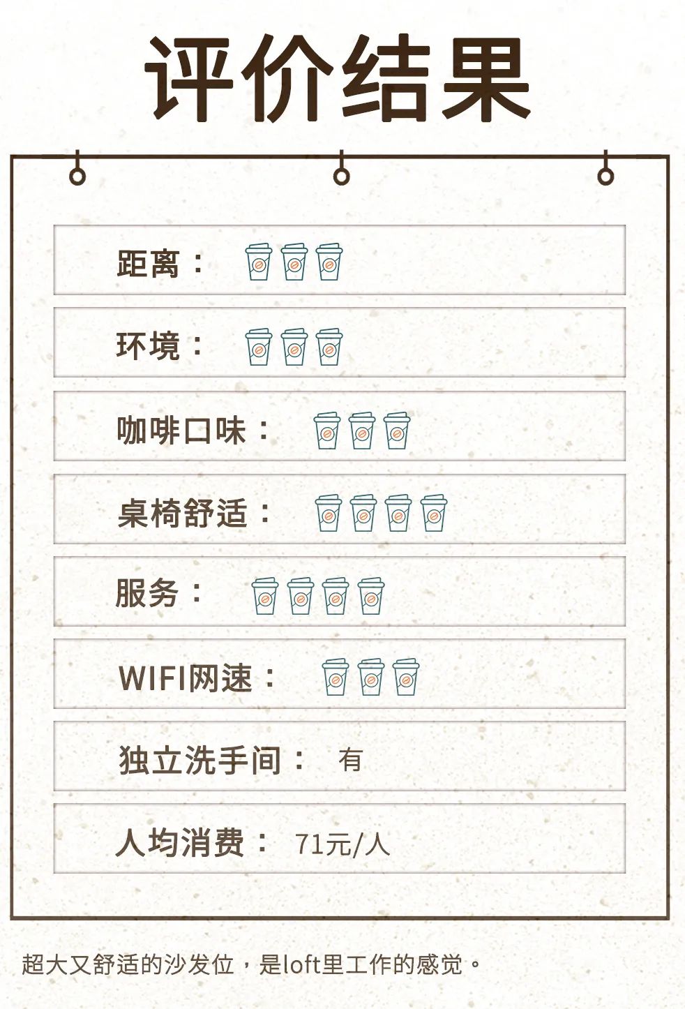 最适合打卡的上海咖啡厅,上海有情调的咖啡店