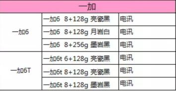 苹果华为购买价格,华为苹果旗舰新品现货销售