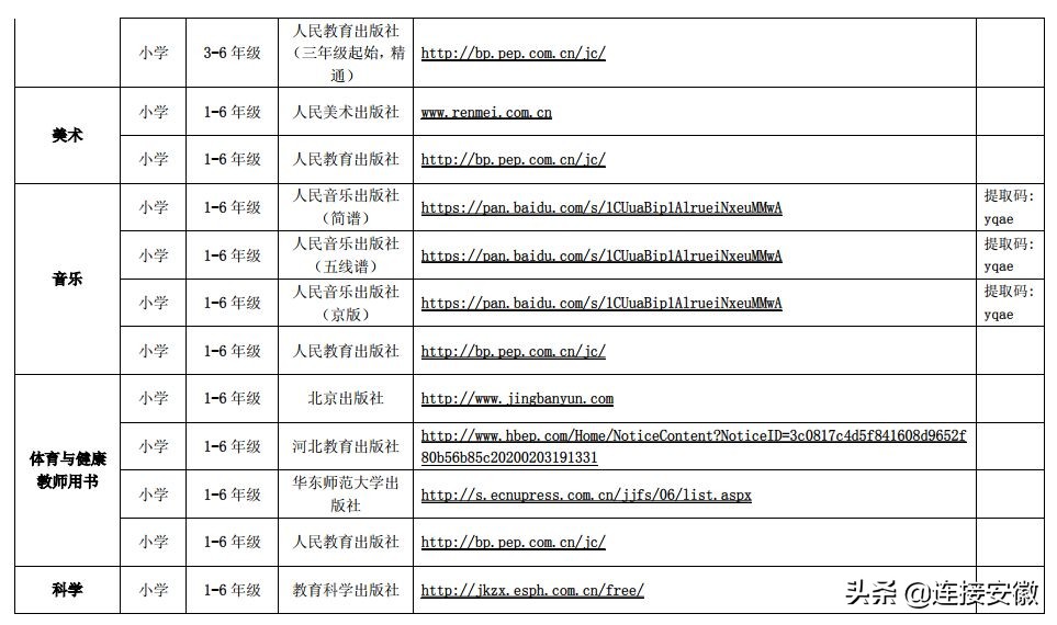 合肥教育局线上教学的最新通知,合肥中小学教育课程表