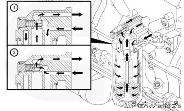 重汽曼发动机费油解决方法,重汽曼发动机高温开锅