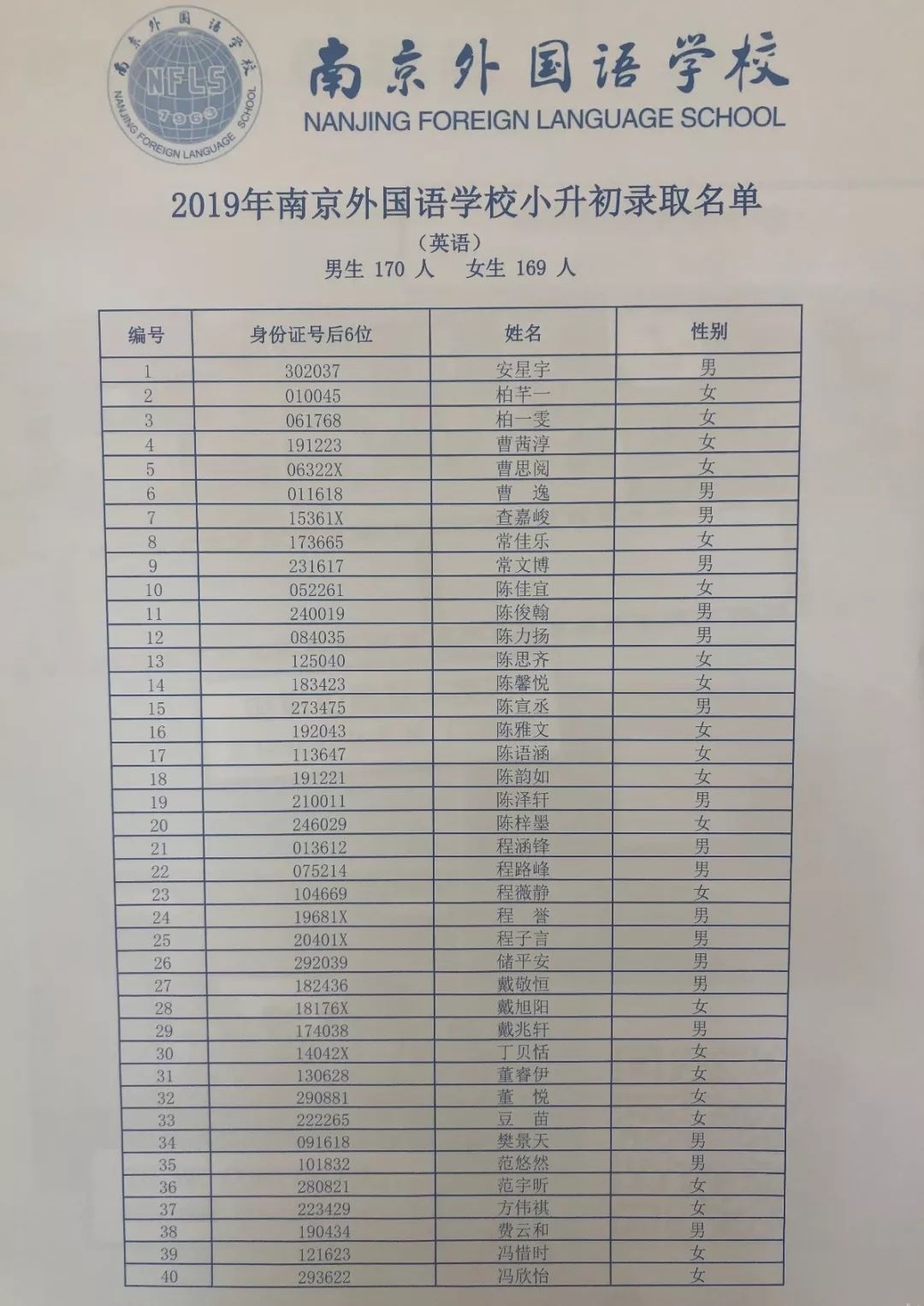 南京拉力琅小学在哪个区,拉力琅小学是什么