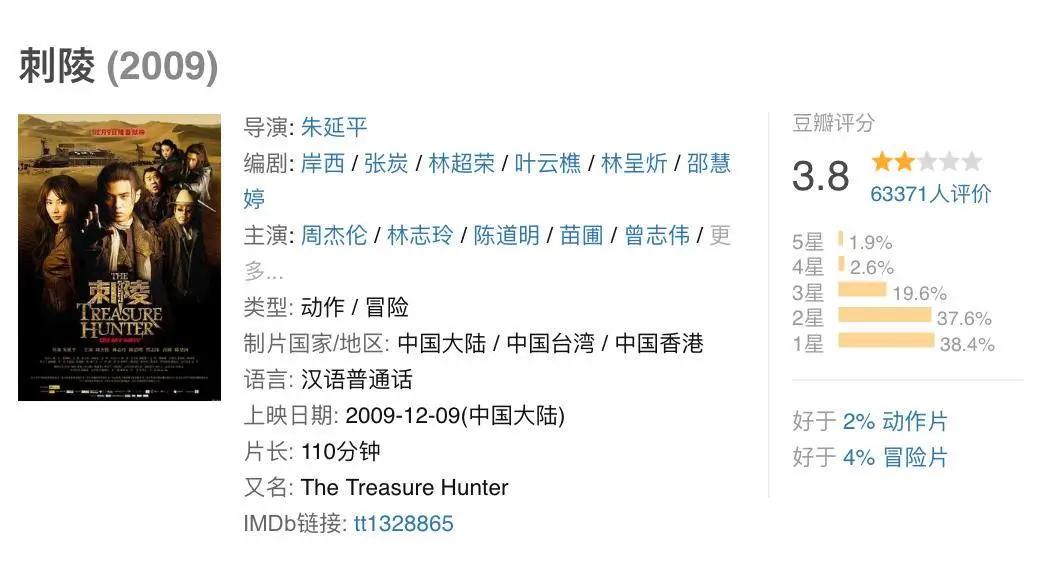 浜掕仈缃戝ぇ浣ū涔愬湀,浜掕仈缃戝ぇ浣皥鑷繁鍋跺儚