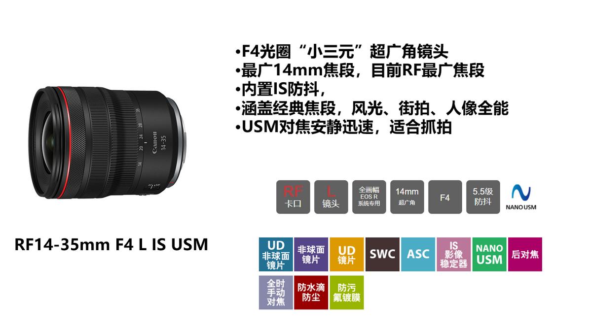 鎽勫奖鏂版墜闀滃ご鎺ㄨ崘浣宠兘,浣宠兘rf闀滃ご瑙嗛鏍风墖