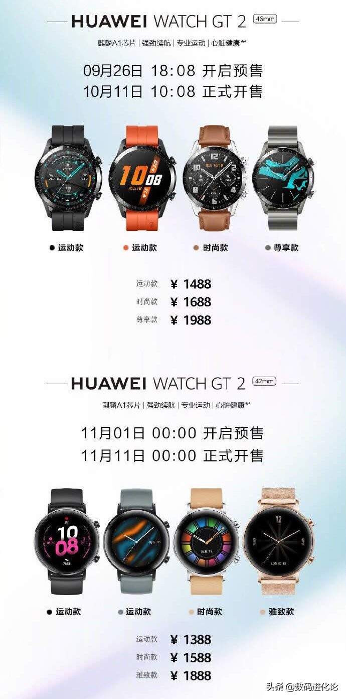 huaweiwatchgt智能手表怎么样,huaweiwatchgt2时尚