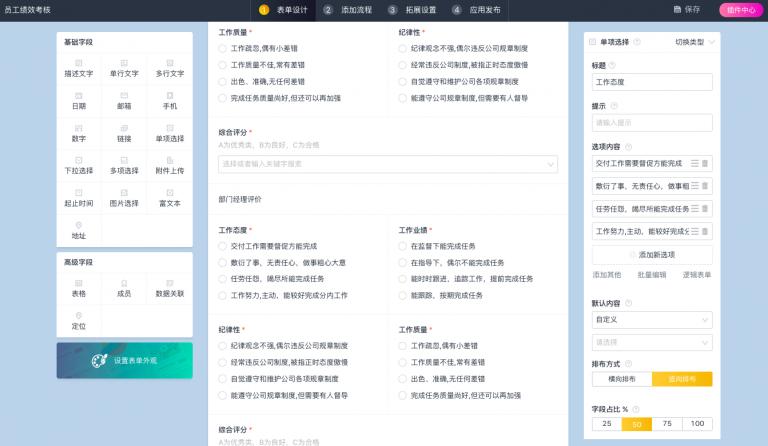人力资源六大模块及详细操作流程,人力资源六大板块模块具体做什么