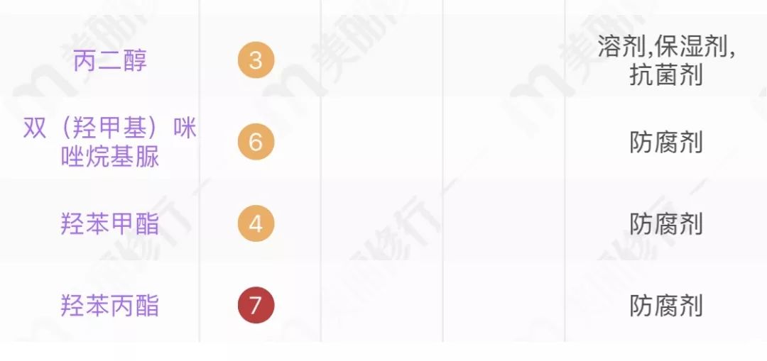 网传产品有哪些,盘点那些网络差评产品