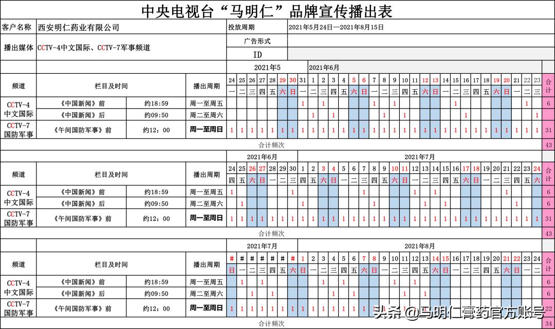 马明仁膏药是非遗吗,马明仁膏药品种
