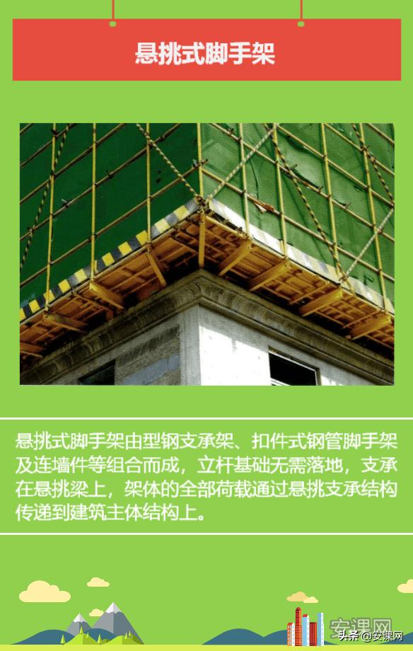 鎮寫寮忚剼鎵嬫灦宸ョ▼,鎮寫鑴氭墜鏋剁ず鎰忓浘