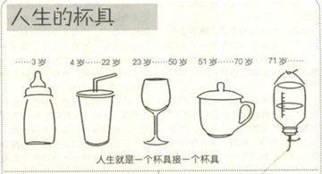 说得好但这毫无意义！这些常用的网络词竟然全部出自魔兽系列