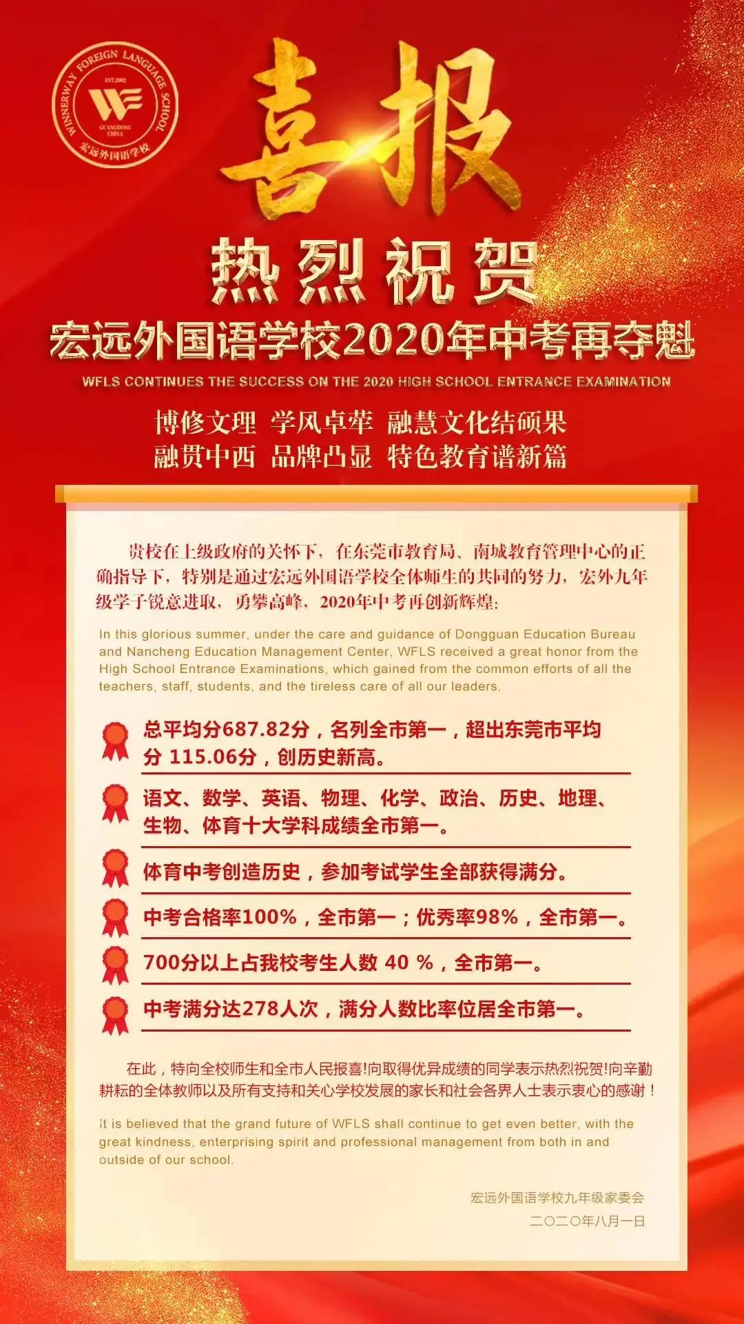 东莞东华2019中考,东莞的虎外和东华高中哪个好