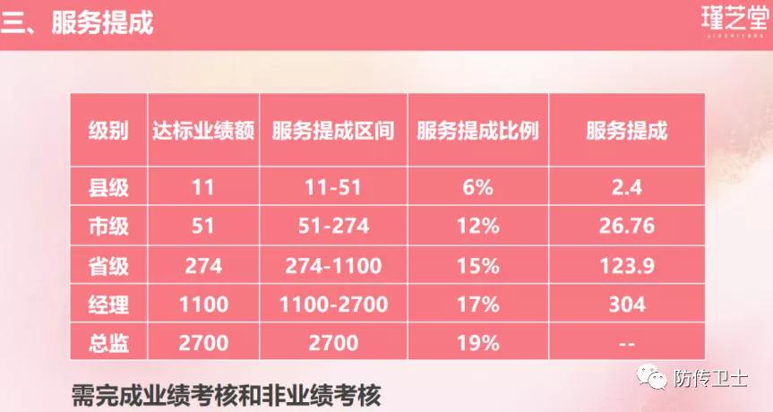 长青直销骗局被查处,长青董事长刘忠源