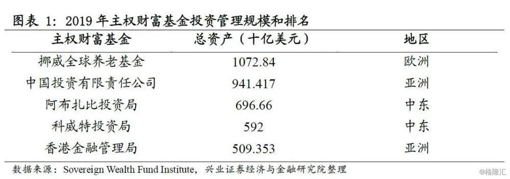 叶檀评价苏世民,叶檀讲中产变成赤贫