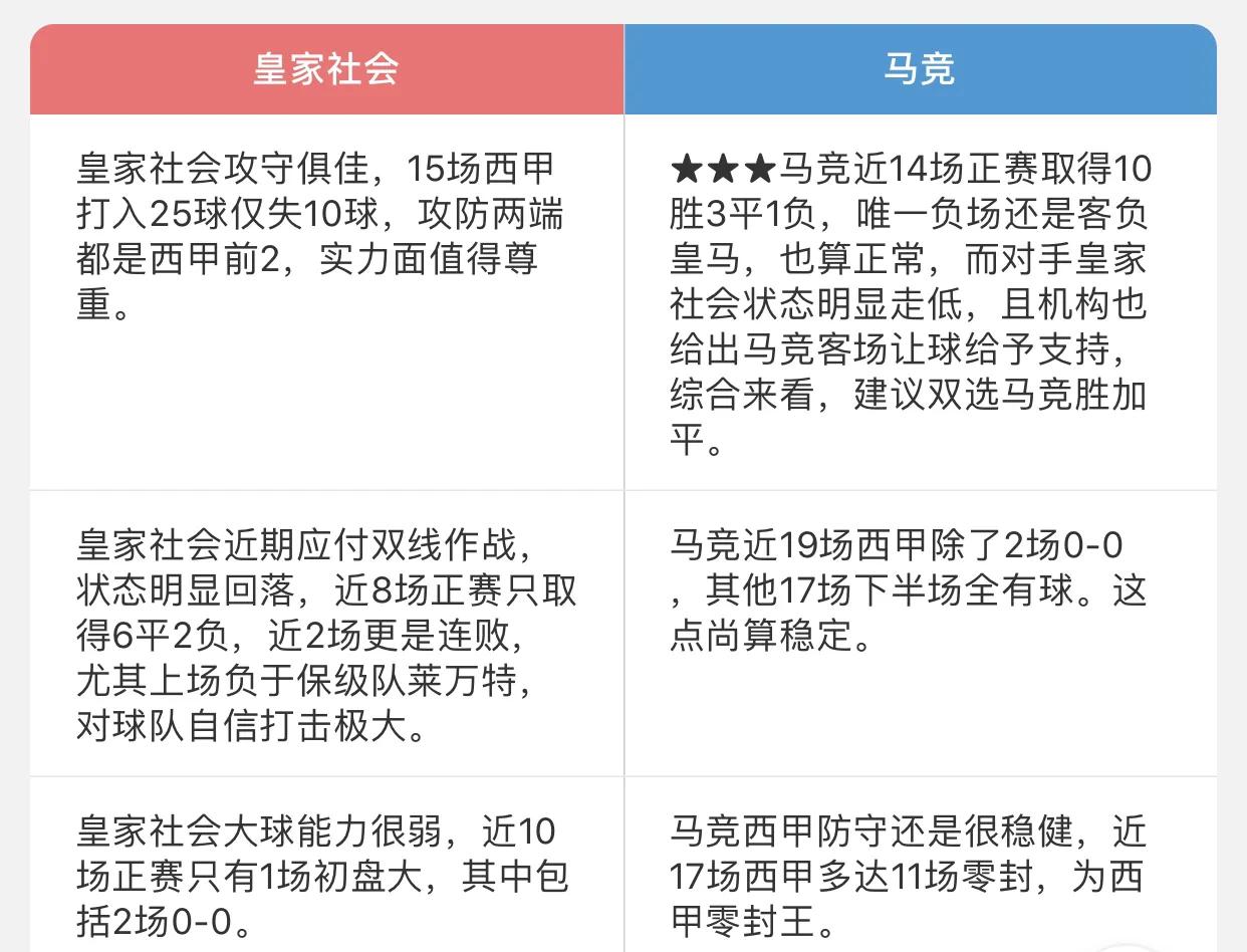 4.22竞彩实单推荐2串1,足球竞彩6串22多少钱