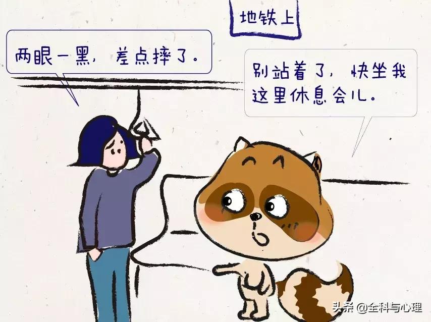 一个发自灵魂的拷问：头晕到底该挂什么科？