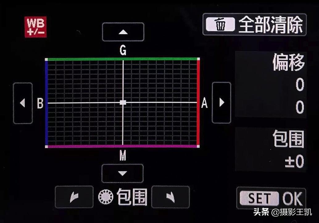 漫展拍照通用白平衡偏移,白平衡偏移怎么调最佳