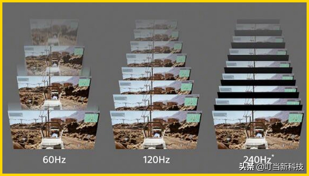 索尼手机xperia1iii4k,为发烧而生的手机是小米几代