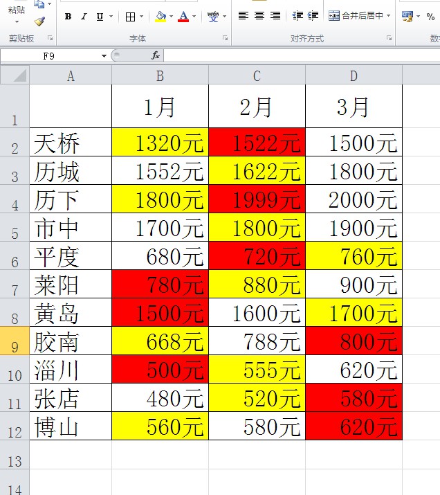 excel里怎么制作斜线表头,wpsexcel表格斜线表头
