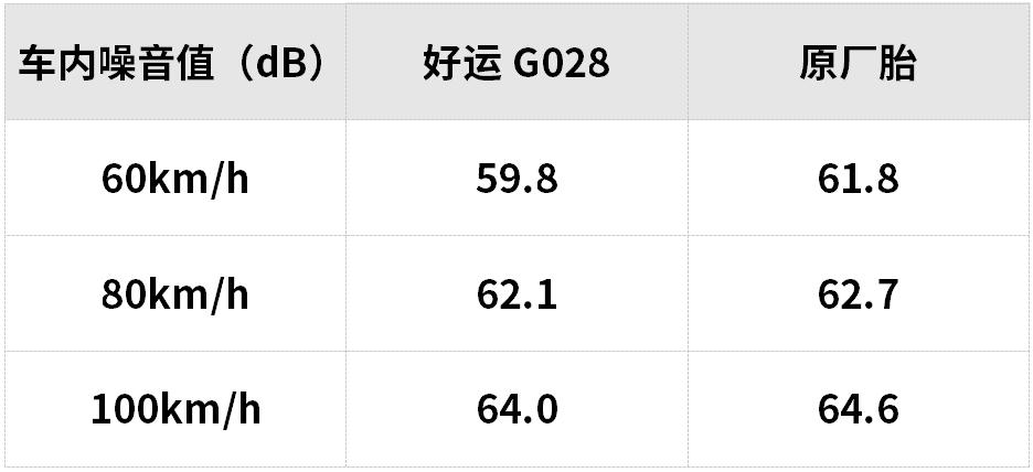 花小钱办大事商务车,花小钱办大事20万买什么车