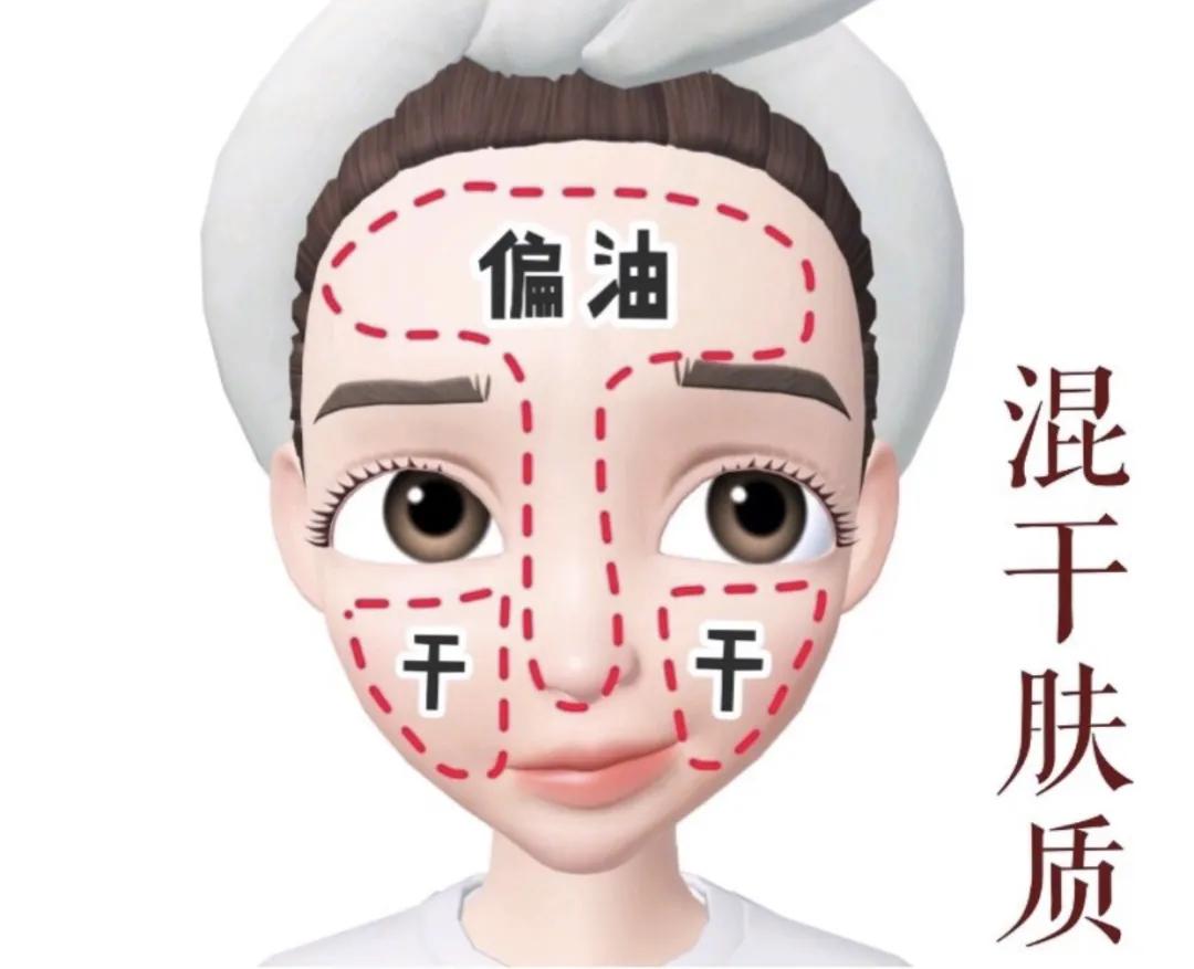 t区出油是什么肤质两颊起皮,冬天鼻子两颊起皮是什么肤质