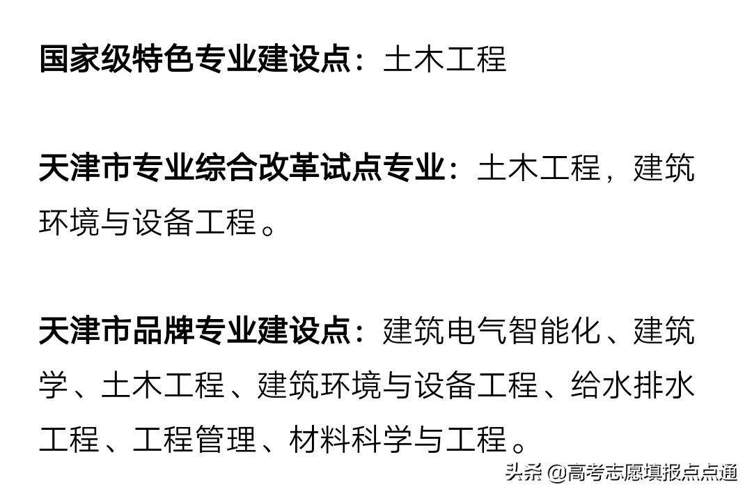 天津城建大学优势专业分析及2019、2018、2017年各省录取分数线