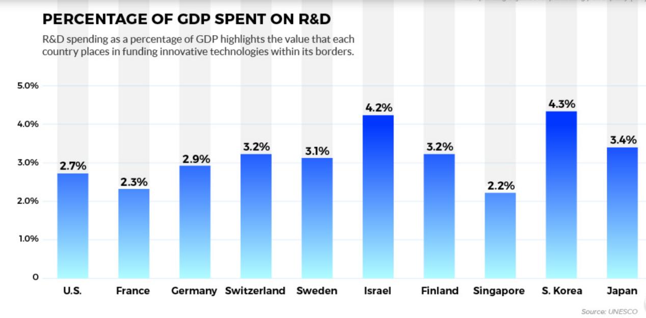 日本经济晴雨表,真实的日本经济晴雨表