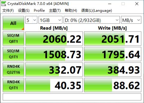 固态硬盘读取和写入速度推荐,最快移动m.2nvme固态硬盘