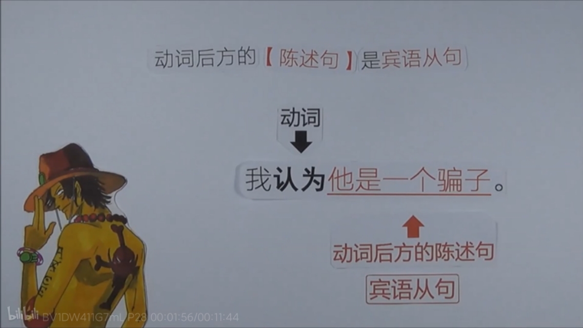 英语语法全英讲解宾语从句,人教版宾语从句知识点