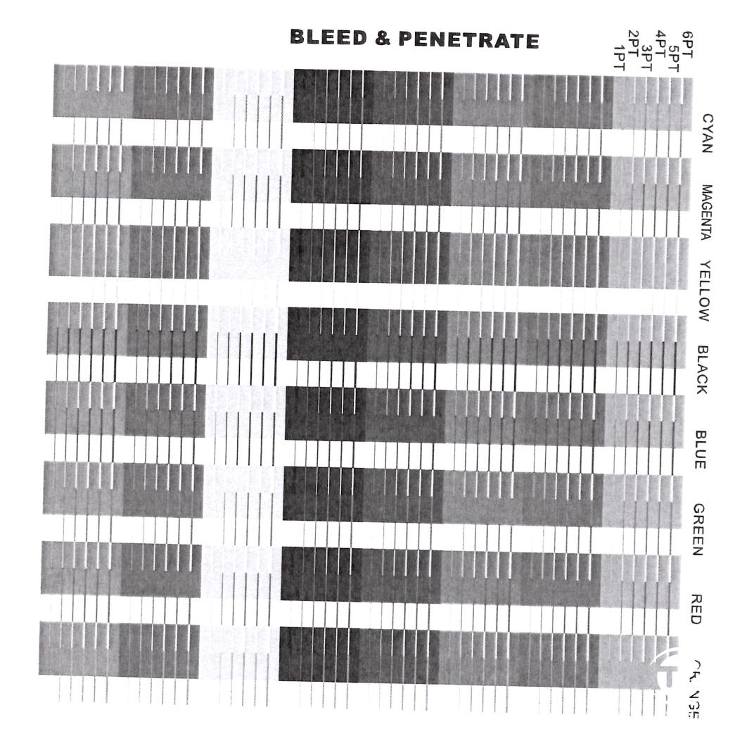 柯尼卡美能达印刷系统开箱,柯尼卡美能达彩印自动装订机