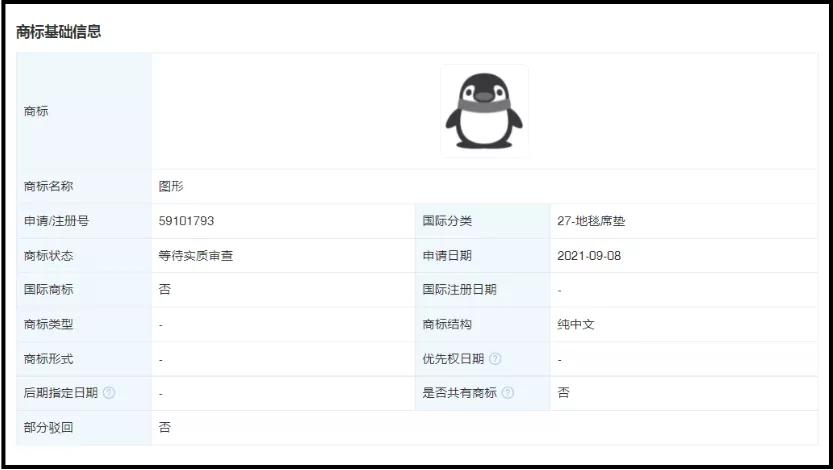 腾讯新企鹅计划,腾讯总部企鹅标志