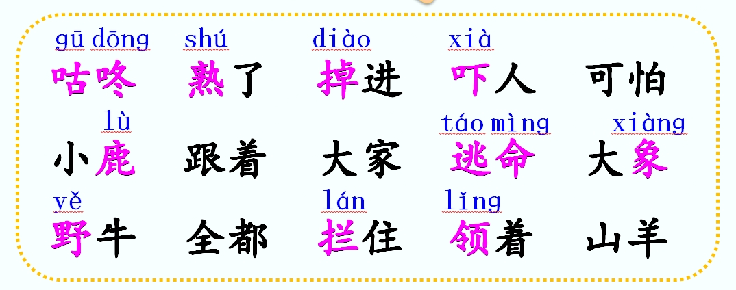 咕咚一年级下册语文必考知识点,小学语文咕咚阅读理解