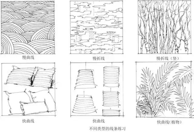 画画入门教程动漫人物0基础手绘,手绘基础入门教程手绘图片