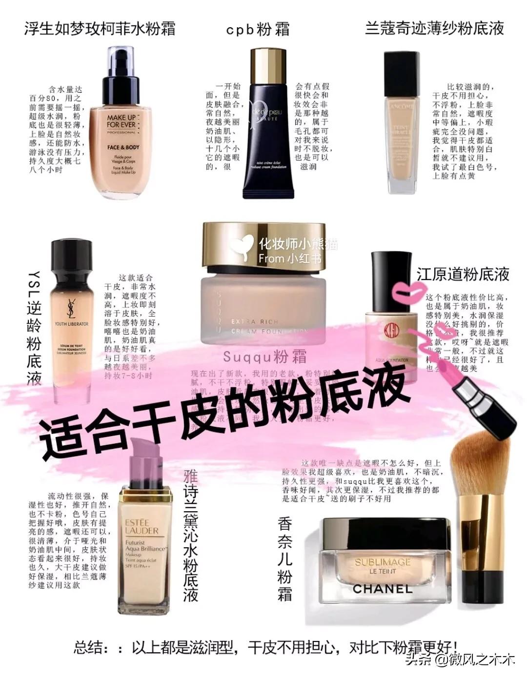 干皮粉底液里面加什么,沙漠干皮粉底液