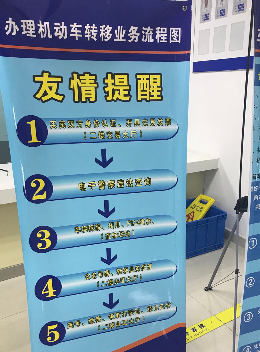 过户二手车流程需要拿什么,过户二手车流程视频