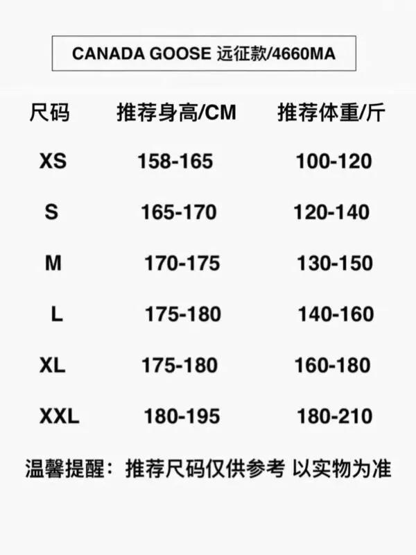 canadagoose款式推荐,canadagoose加拿大鹅经典款