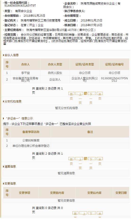 证监会曝光258家非法配资,网贷平台非法吸金新闻