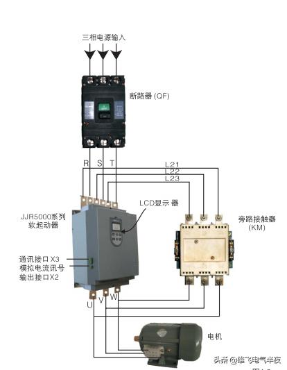 电工软启动开关及原理,物业电工倒闸送电操作视频讲解