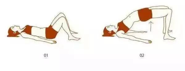 产后盆底松弛的3种损伤,第一种情况很多妈妈中招,看看有你吗?