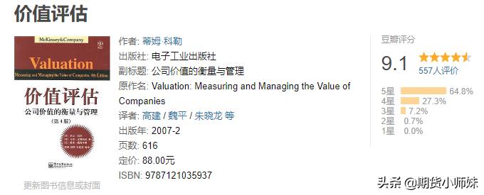 学习基金投资从零开始书籍推荐,学基金投资需要看什么书