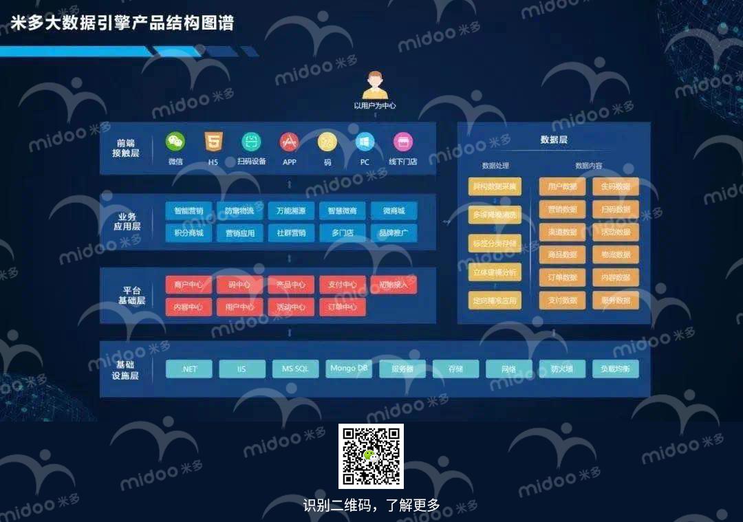 江小白一等奖什么奖励,江小白一亩田奖品