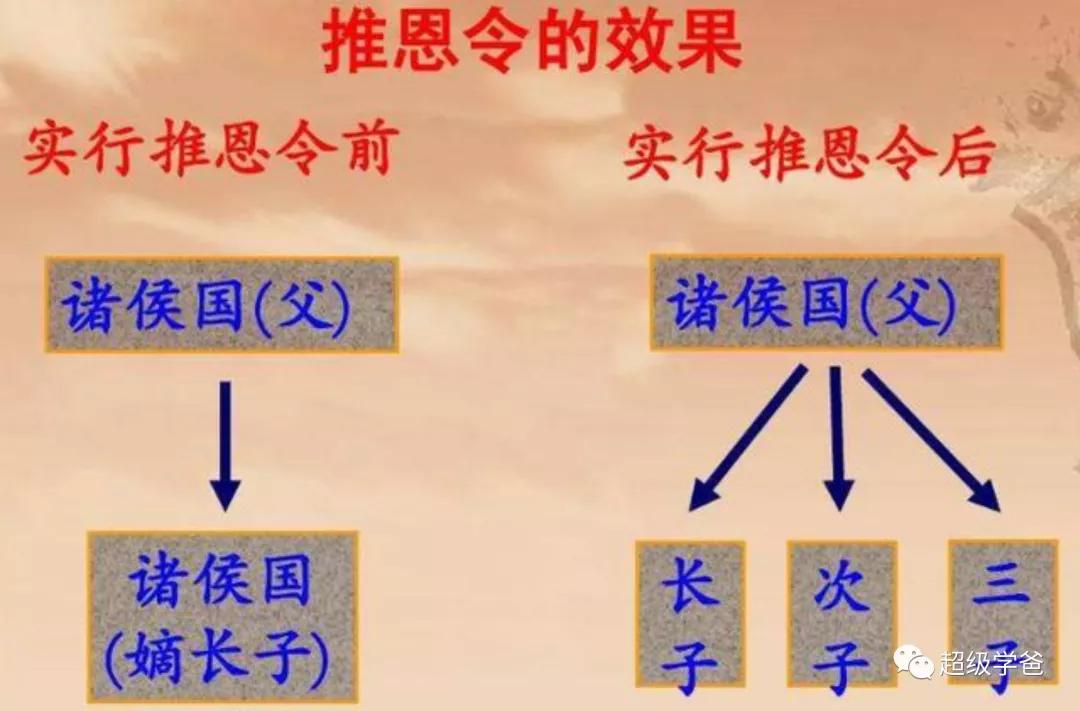 澳大利亚毁约一带一路，怎奈我千年阳谋