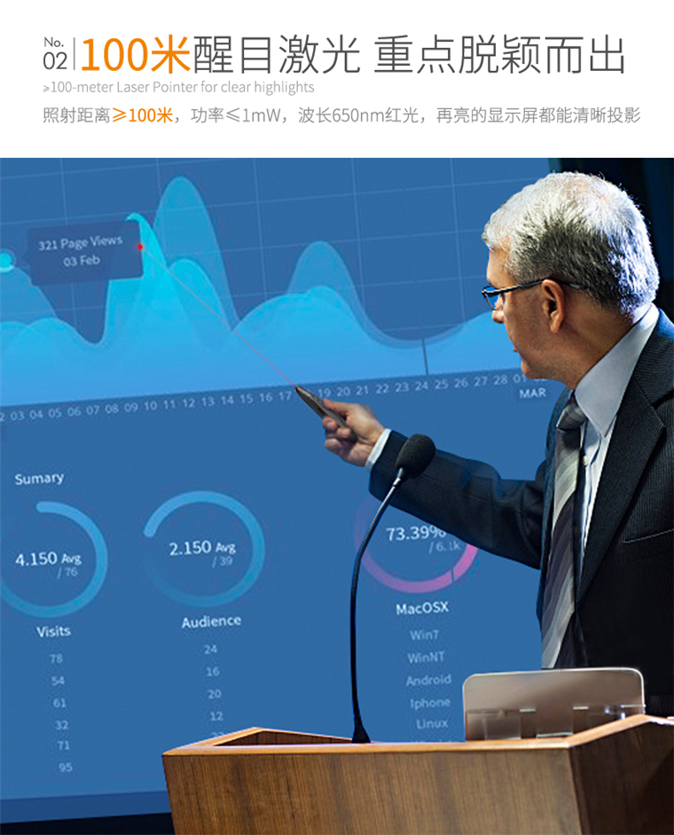 鹰格龙五合一U盘（U盘+翻页器+激光笔+录音+充电宝）