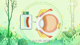 中医三招治干眼！易操作、效果快，快来试一下