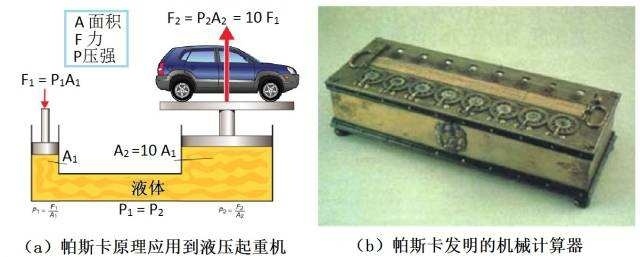 跟胖哥学物理液体压强与帕斯卡原理