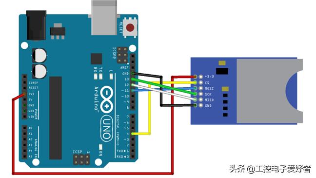 arduino如何读取sd卡,arduino怎么使用sd卡