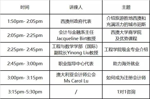 就业率极高的学校,商学院有哪些值得拥有