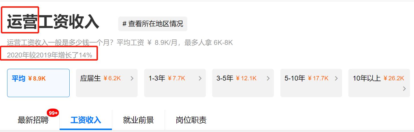 2023年行业薪资排名,2023各行业岗位薪资排行榜