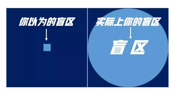 68!31%!这个大数据,每个人都该看看