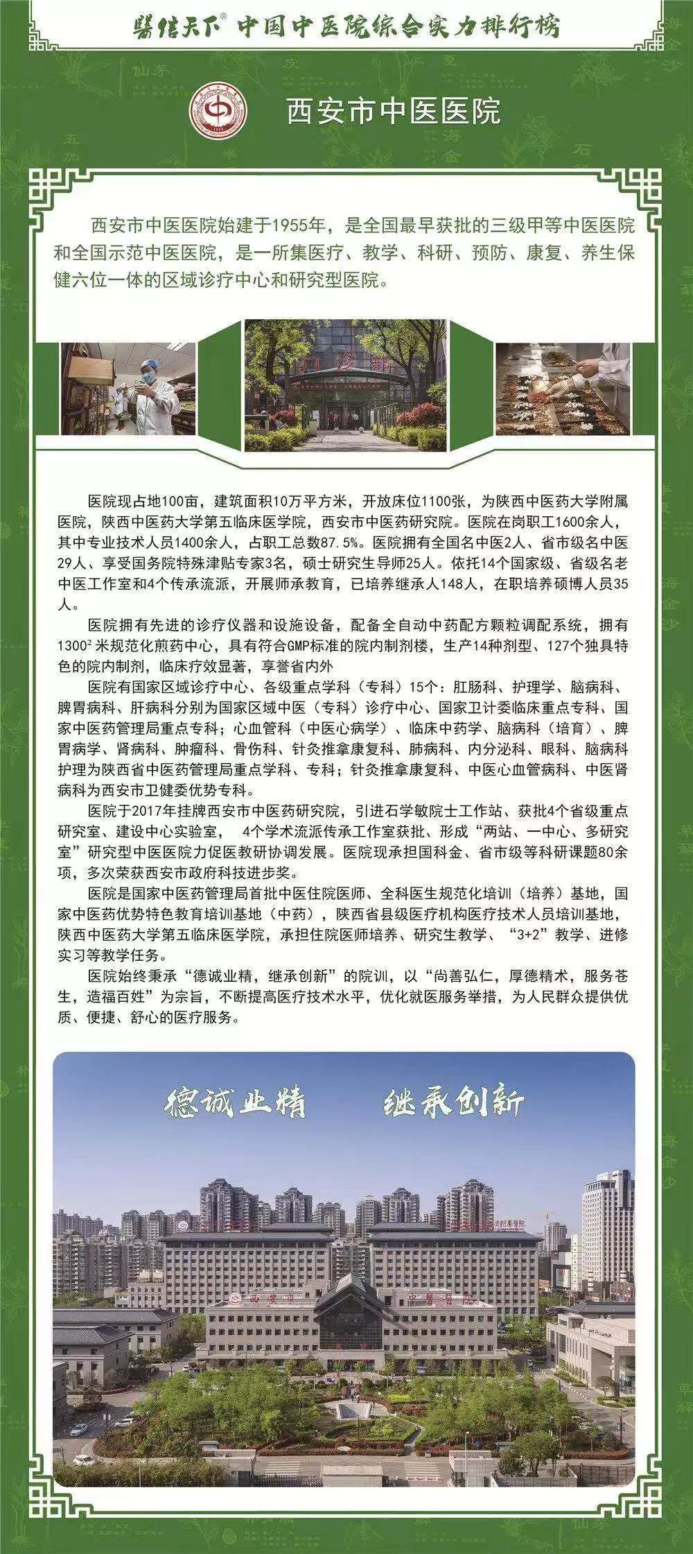 西安中医馆排行榜前十名,西安中医诊所排名前十名